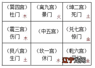 地中海风格 牛仔门 酒吧门 栅栏门 半门 田园门_生门_古美门羽生