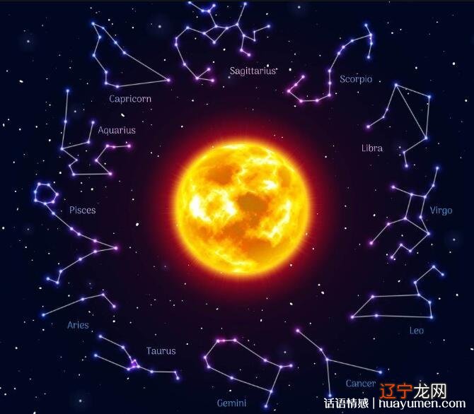 图 风象星座天秤座是哪四个有机星座之王