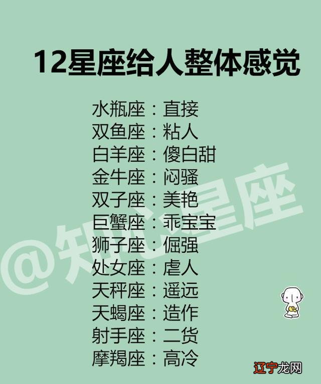 占卜天蝎座19年12月20号运势