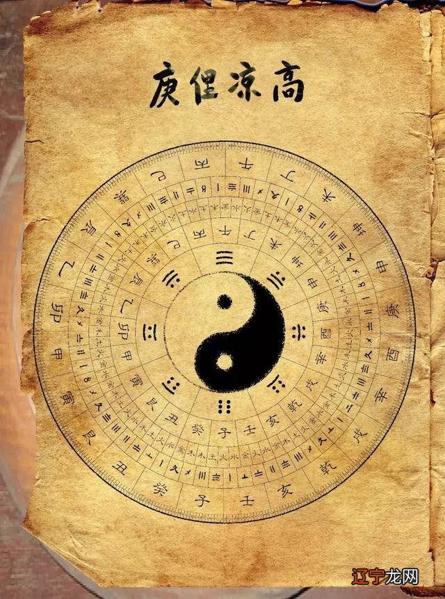 风水命理:十天干气数喜忌之丙火篇