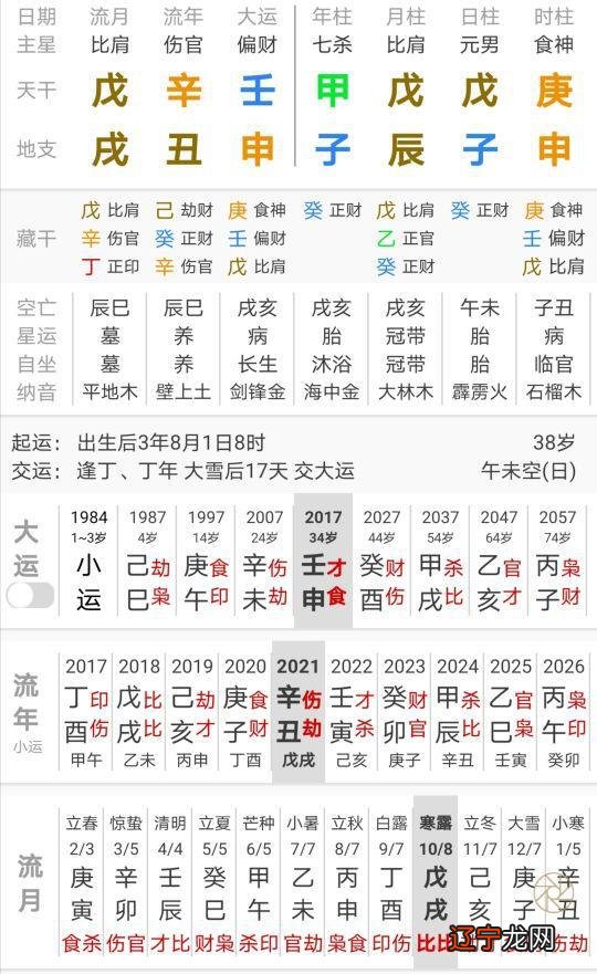 婚姻宫伏吟婚姻多波折_伏吟_月柱日柱伏吟者婚姻