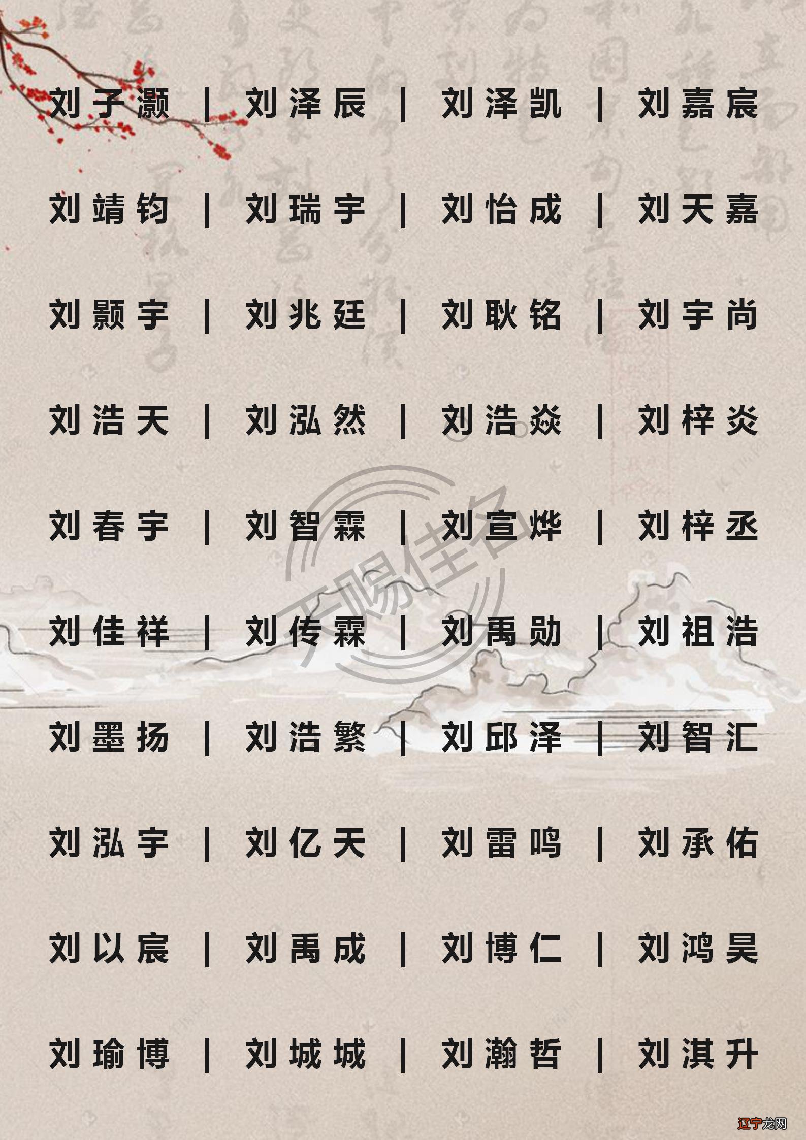 范阳堂邹姓族谱_l姓女星和y姓编剧_姓范