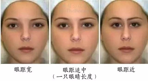 以下内容风水堂:不要轻易对号入座的人(组图)