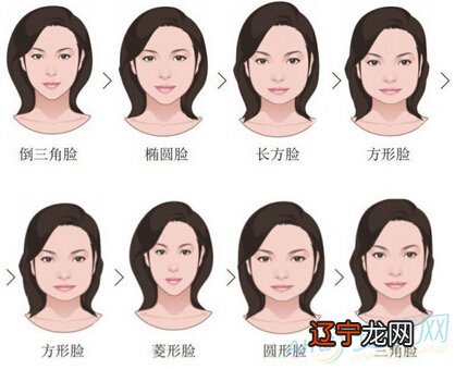 以下内容风水堂:不要轻易对号入座的人(组图)