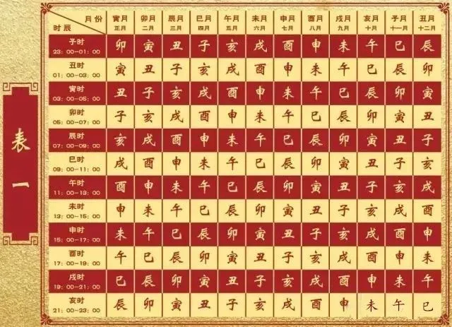 测试两个人的缘分|测字算命抽签