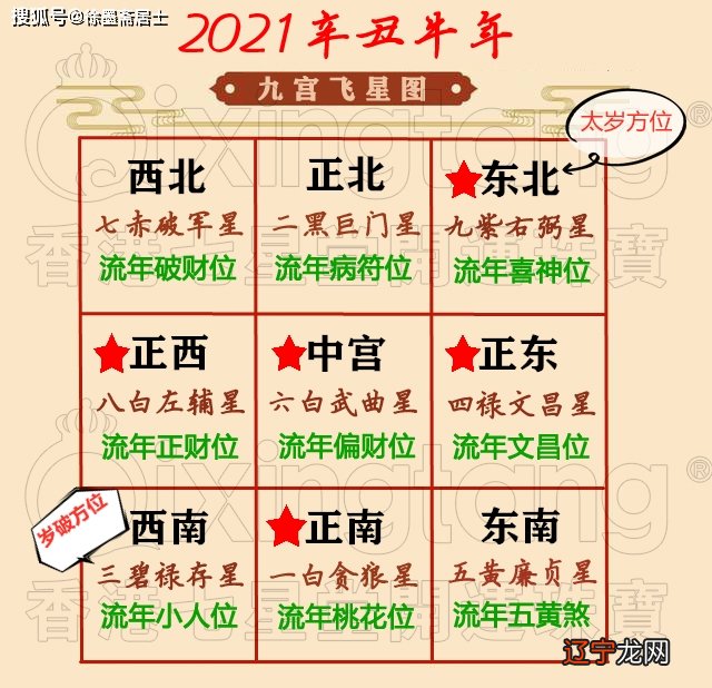 测试两个人的缘分|测字算命抽签