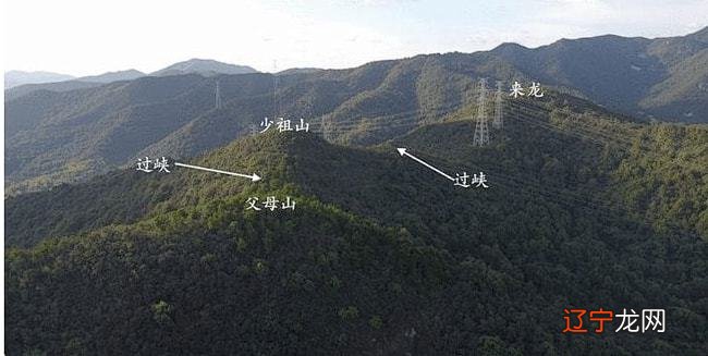 【李向东】墓地风水中的帐字是什么意思？