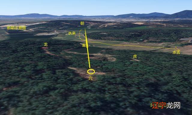 【李向东】墓地风水中的帐字是什么意思？