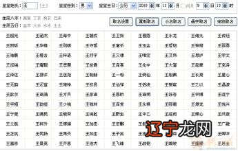 小姓风水堂:身长50厘米父亲姓李望按生成八字起个好名字