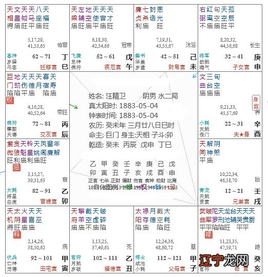 命宫无主星分几种情况 命宫无主星分几种情况 一起了解一下