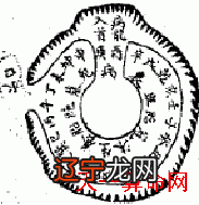 潘教授命理风水：如何判断家中的吉凶方，哪些方位是凶
