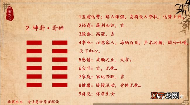 蒙卦 周易第四卦山水蒙详解,看完自己就会占卦了