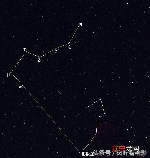 北斗七星,能看懂的都不是简单人,传说能长寿