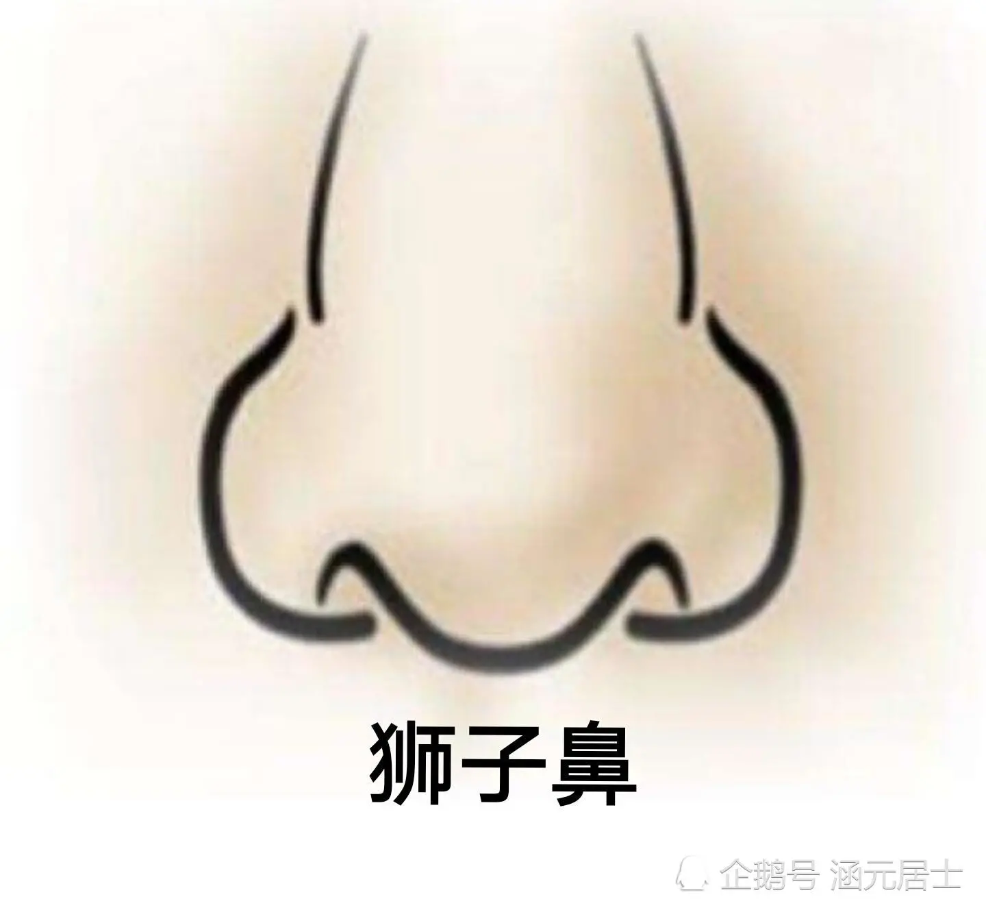 有福气的男人面相,你知道吗