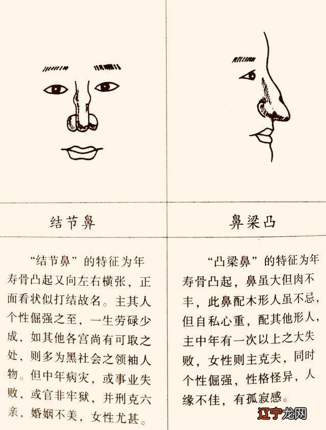 有福气的男人面相,你知道吗