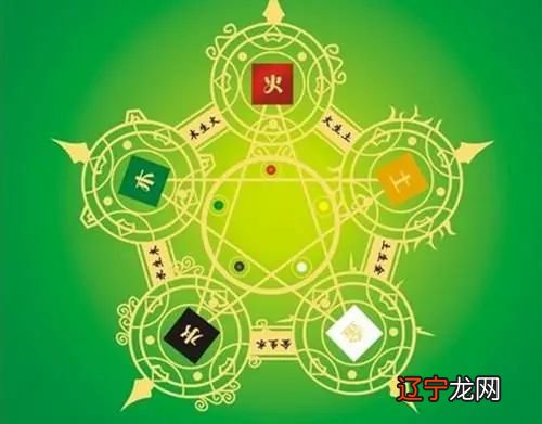 金木水火土怎么算,地宫金木水火土怎么杀