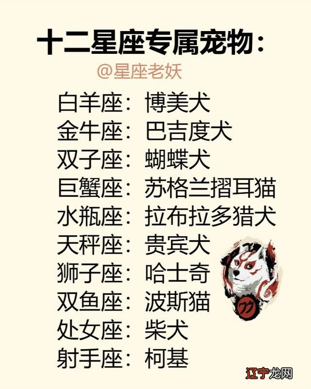 精准上升星座怎么算,上升星座哪个最可怕