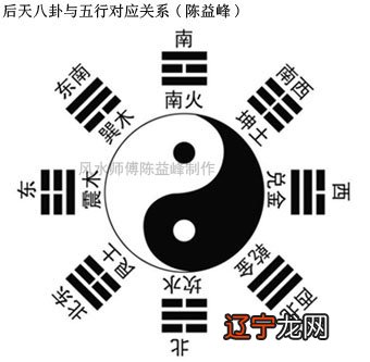 转 金木水火土命相查询表