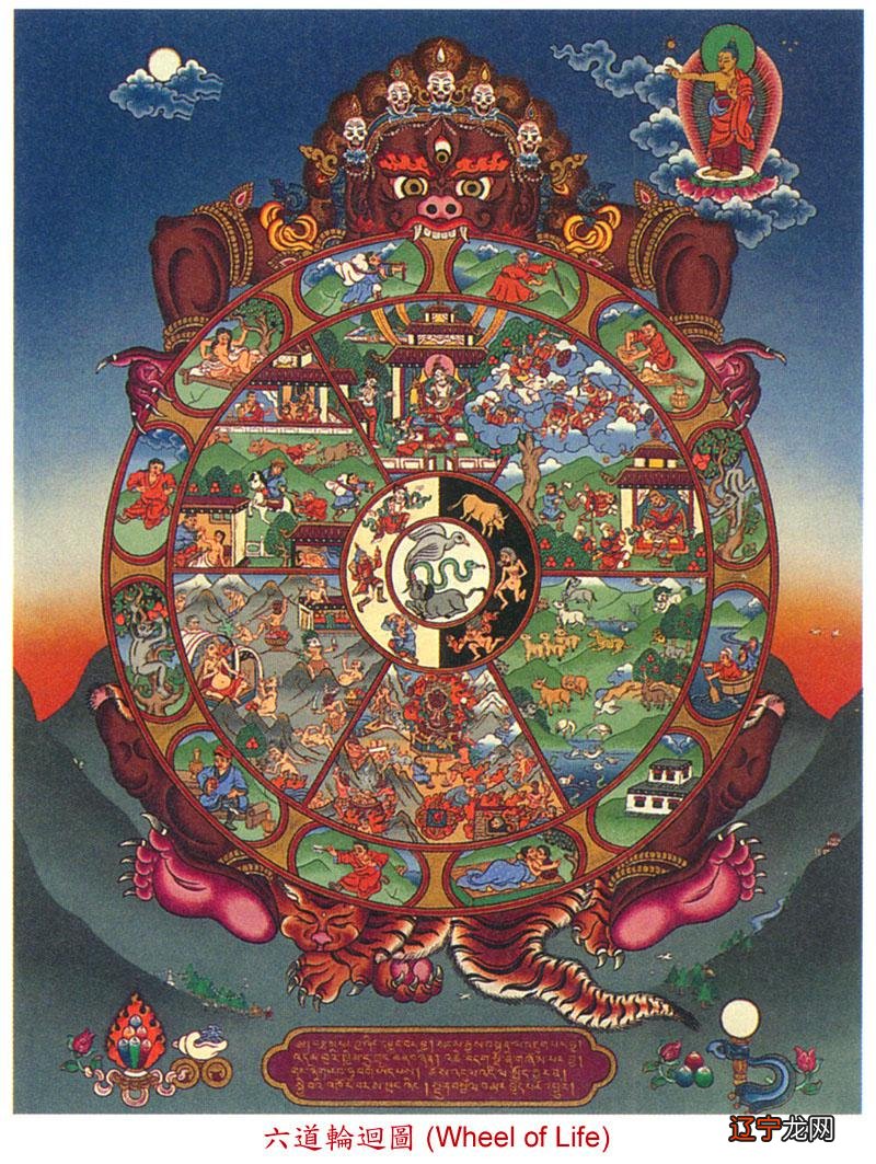 六道轮回都是哪六道?分别是什么意思?