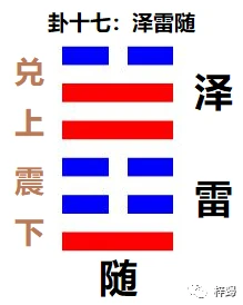 临卦是八月真的有凶吗 卦象详解分析