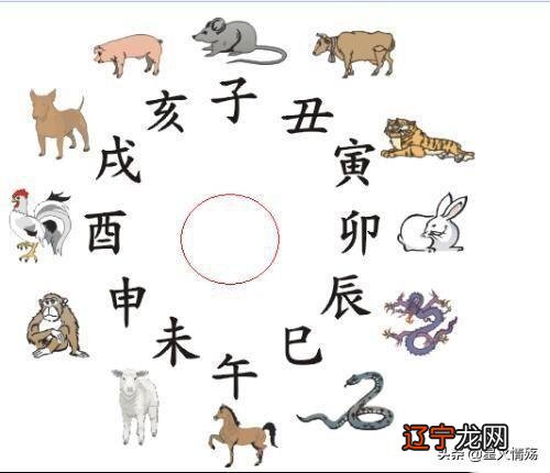 八字病伤断法 2