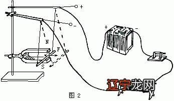 住宅风水知识房子有吉有凶,最怕就是住到风水凶恶