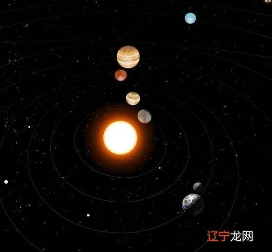 九星连珠之日,人间灾难来临之时?这是真的吗?