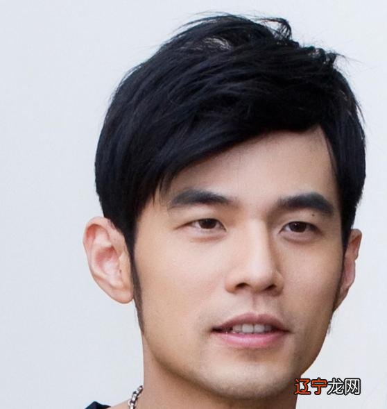 男人面相额头看图解分析