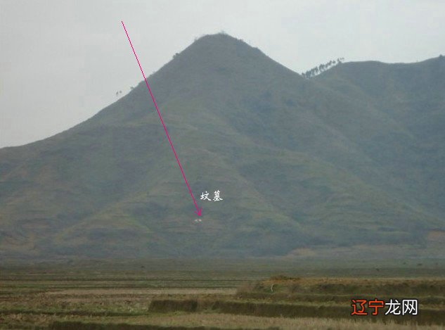 坟墓风水宝地形状都有哪些特征?坟墓风水宝地形状?