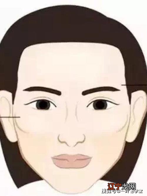 颧骨高的女人面相破解：颧骨高好不好