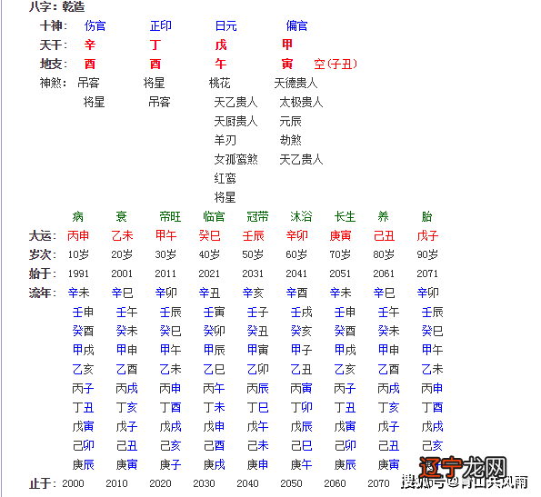 生辰八字命格怎么看 生辰八字五行格局查询