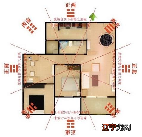 办公室财位的位置以及旺财的方法