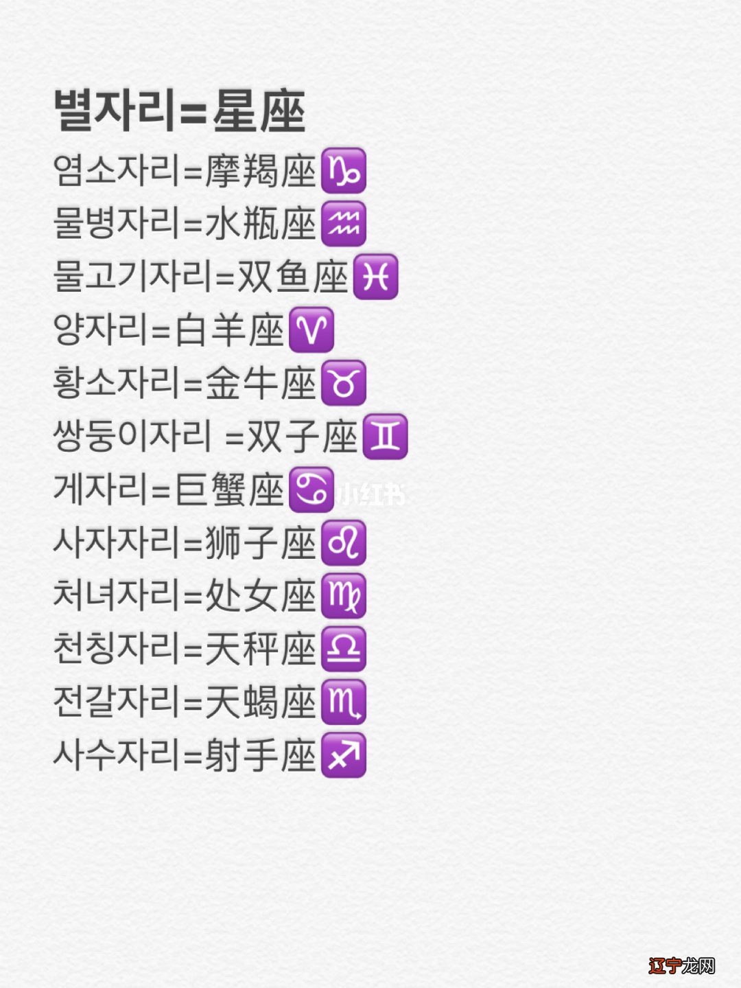 12星座代表的男明星,我的居然是周杰伦,你的会不会是鹿晗、杨洋?