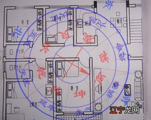 有准确户型图 户型图要相信风水吗？这个房子的风水怎么样啊？心里没底，请大师指点