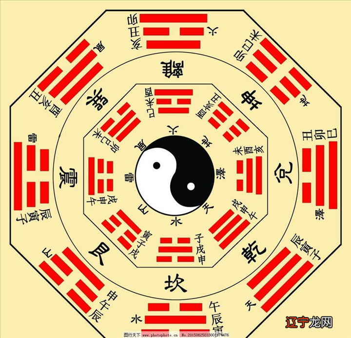 没有算命、风水类小说推荐超过10本加倍天才相师