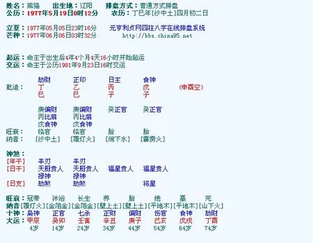 风水堂：四柱八字分别代表什么亲属