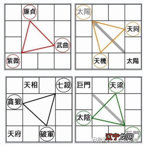 大耗星的简单介绍