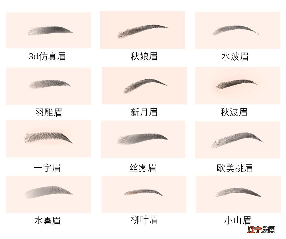 易道风水命理:把面相和手相相结合看的人