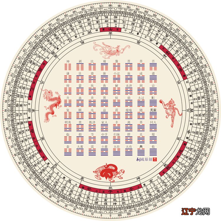 0一9 取名的卦象及数理怎么看,猜一数