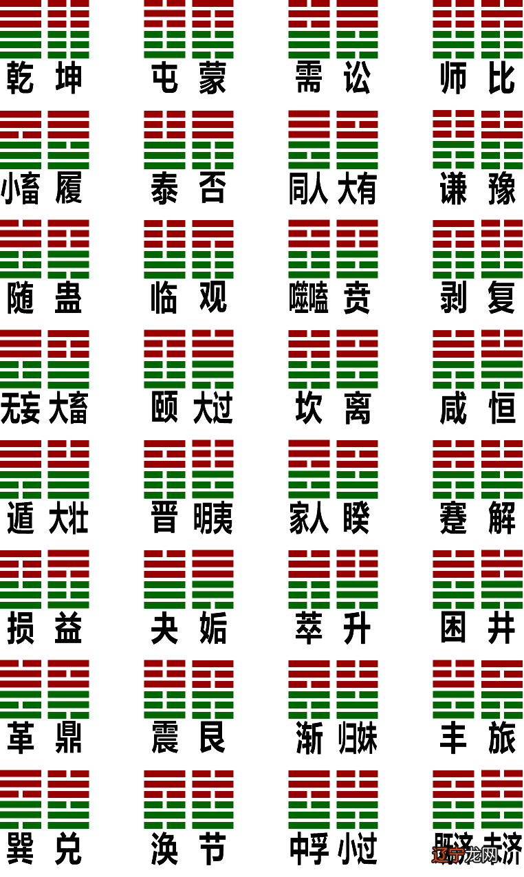 2、梅花易数,报数起卦,二和一上兑下乾怎么求动爻?????