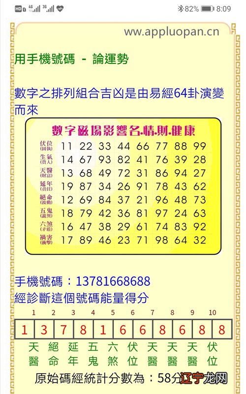 二 【李向东】数字能量怎么分析身份证号码？