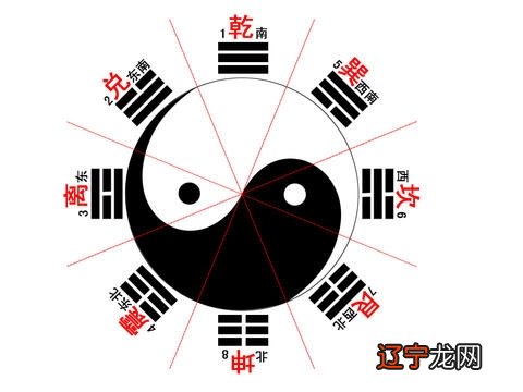 坎为水 周易第29卦坎卦详解_坎上坎下