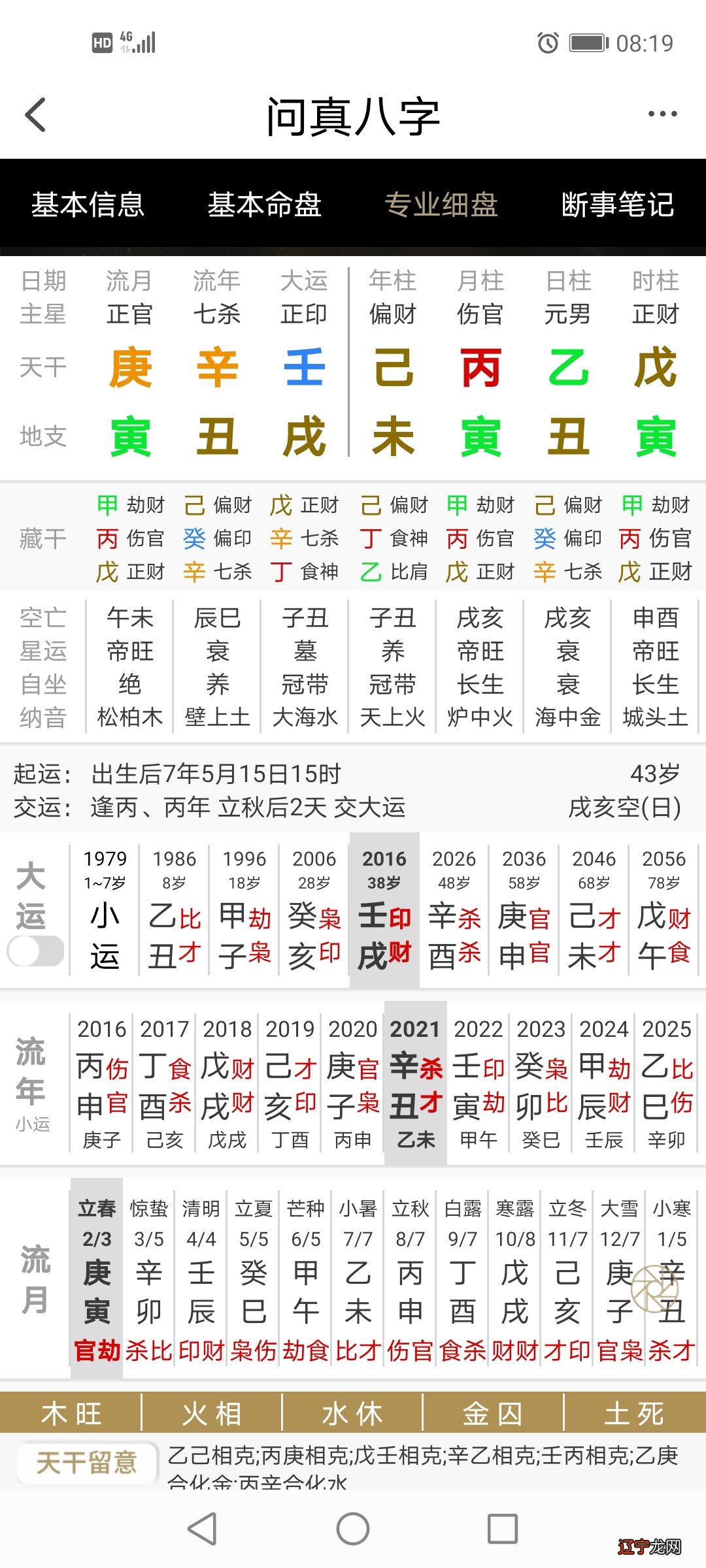 辰土_拱辰享白善土面膜套装_戌土辰土