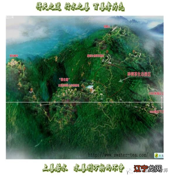 阳宅风水实用技巧