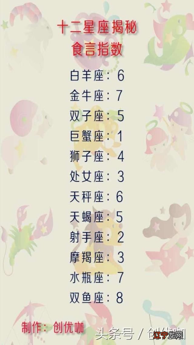 盘点第十三星座的性格特征