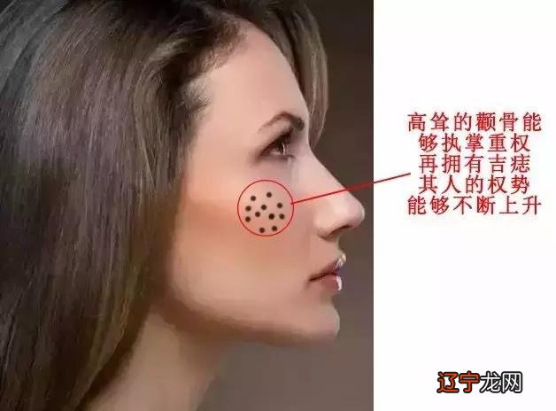 面相算命图解:五官看相