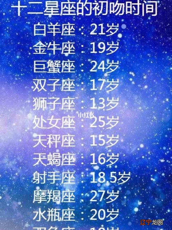 君子坦荡荡，从不背后损人的4个星座男