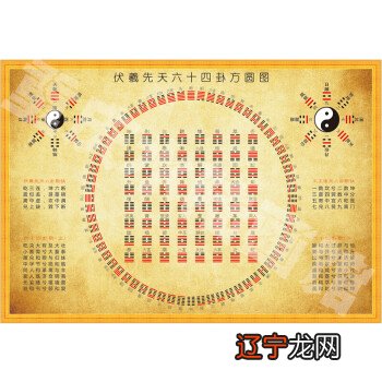 图 紫微斗数与周易 占卜术为什么学习易学术数误区？