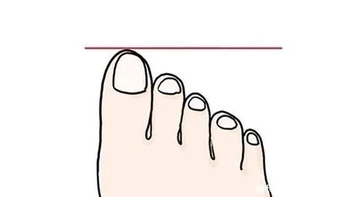 右脚脚底有痣代表什么？