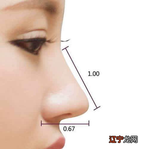 【李向东】面相学上的人胸襟，财运差的面相